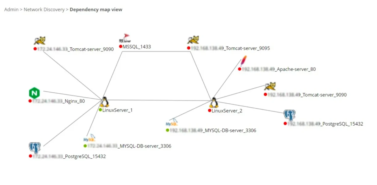 Application Discovery and Mapping