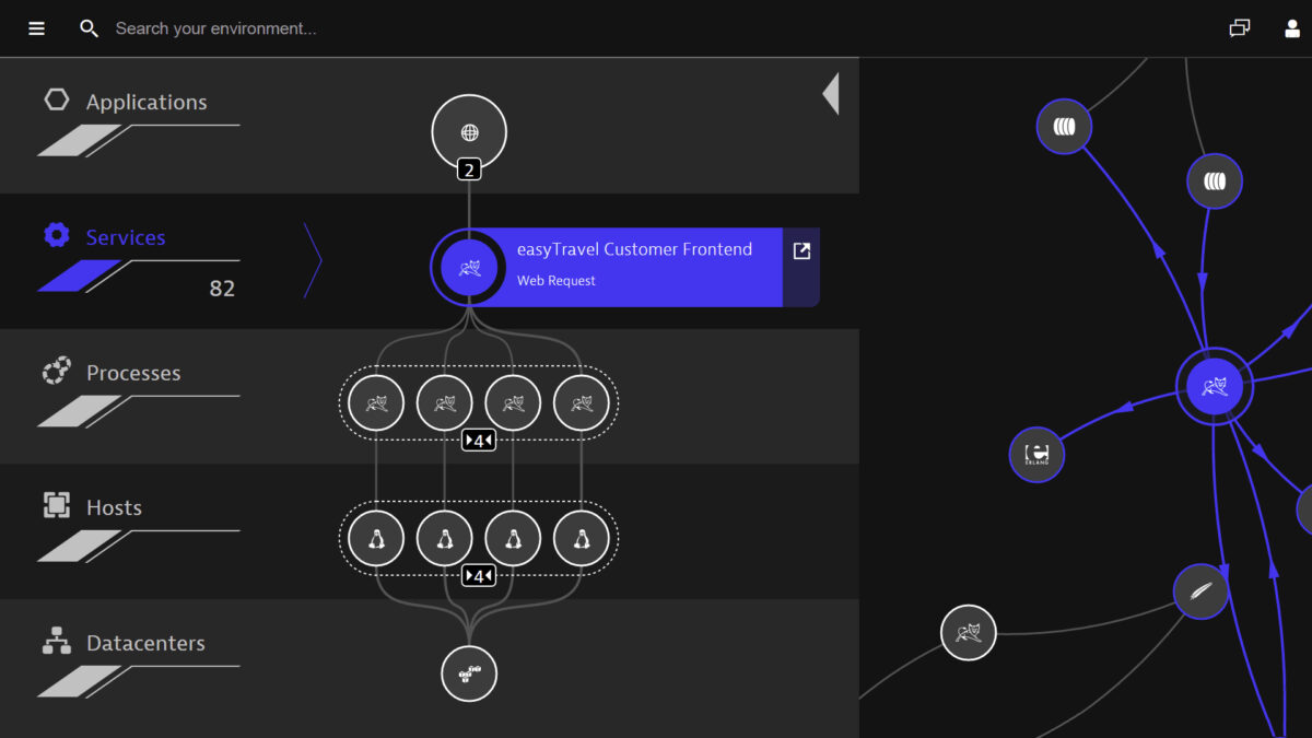Application Topology Visualization