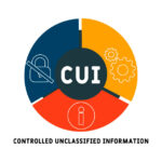 Understanding CUI Basic