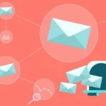 Direct Mail Marketing Services