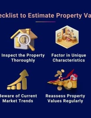 Identify High-Value Real Estate