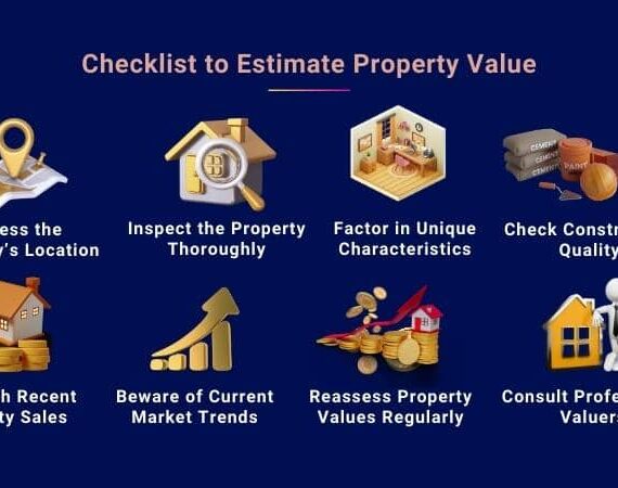 Identify High-Value Real Estate