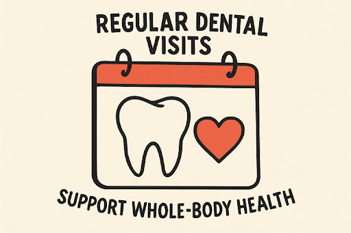 Regular Dental Visits Contribute