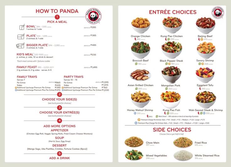 Panda Express Prices in 2026