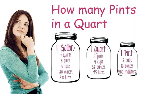 how many ounces in a quart